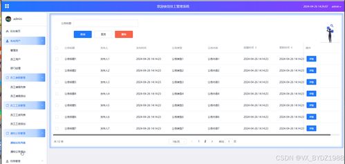 基于SpringBoot的員工管理系統(tǒng)的設(shè)計與實現(xiàn)——項目編號23090案例分享