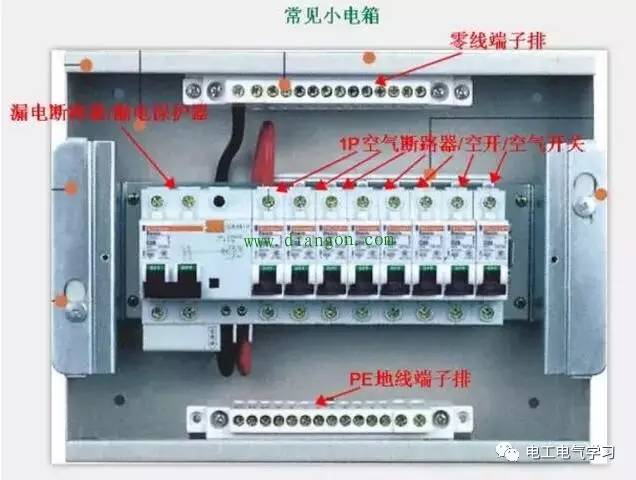 家庭用電安全指南 漏保與空開的區(qū)別及配電箱正確安裝方法